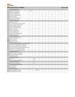 GRILLE DES USAGES ET NORMES Zone A-9118