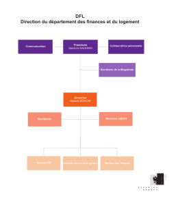 Orgranigramme_Présidence et Direction DFL_Externe