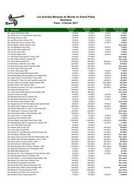 les résultats complets de la vente Les Grandes Marques au Grand