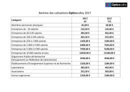 Voir Le bar&egrave;me des cotisations 2017