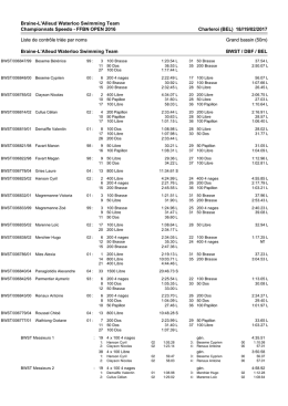 Convocations