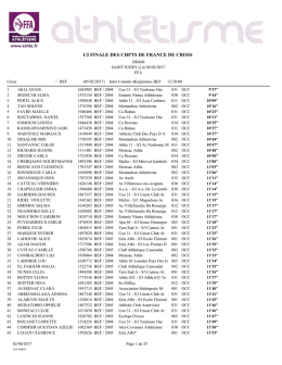 1/2 finale des chpts de france de cross