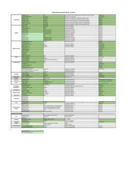 Annuaire Classificateurs de la F&eacute;d&eacute;ration Fran&ccedil;aise Handisport