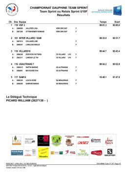 dofmeau17 result u10f sl