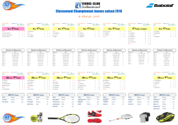 Classements championnats jeunes hiver 2016-2017