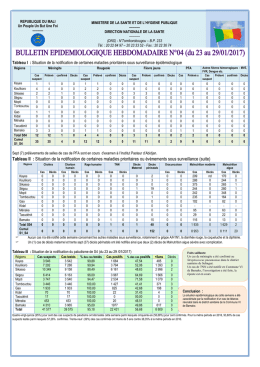 Tableau II : Situation de la notification de certaines