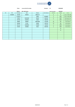 S5M4 - FSJES Agadir