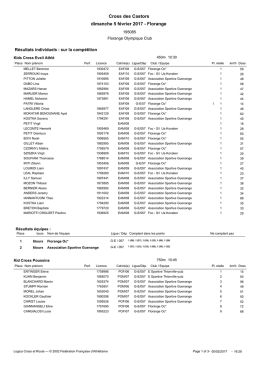 les classements - Courirenmoselle