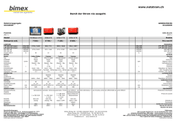 Occasion Notstromaggregate