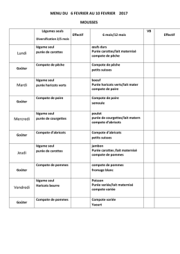 Mousses / Moussaillons