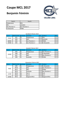 Coupe MCL 2017 - Maraudeurs, Collège Laval