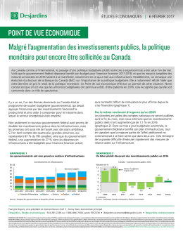 Malgré l`augmentation des investissements publics, la