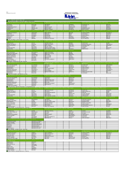 PAU Dimanche 5 Février 2017 1ère Course