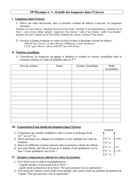 TP Physique n° 1 : Echelle des longueurs dans l`Univers
