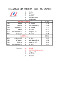 ir handball 1 et 2 fevrier nice - csu valrose