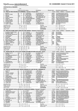 R3 - CAGNES/MER - Samedi 11 Fevrier 2017