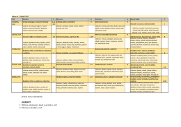 1 2 Zmena menu vyhraden&aacute;! ALERGENY Obilniny