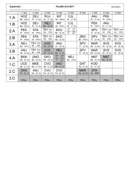 Bakal&aacute;ři - Tisk suplov&aacute;n&iacute;