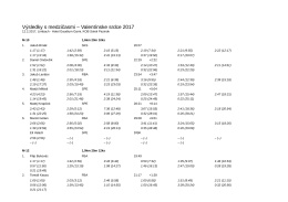 split times
