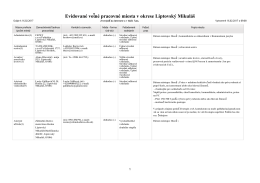 Evidované vo né pracovné miesta v okrese