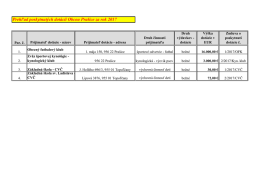 Prehľad poskytnutých dotácií Obcou Prašice za rok 2017