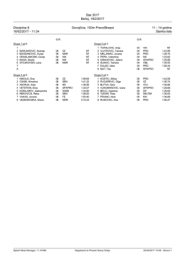 Star 2017 Bečej, 18/2/2017 Disciplina 8 Devojčice, 100m Prsno