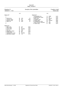 Star 2017 Bečej, 18/2/2017 Disciplina 10 Devojčice, 50m Leđno