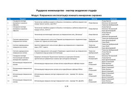Теме мастер студија