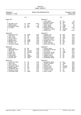 Star 2017 Bečej, 18/2/2017 Disciplina 1 Dečaci, 50m Slobodno/Free