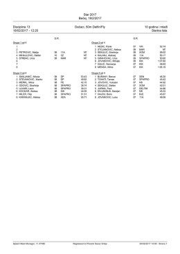 Star 2017 Bečej, 18/2/2017 Disciplina 13 Dečaci, 50m Delfin/Fly 10
