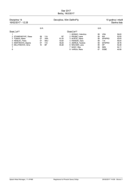Star 2017 Bečej, 18/2/2017 Disciplina 14 Devojčice, 50m Delfin/Fly