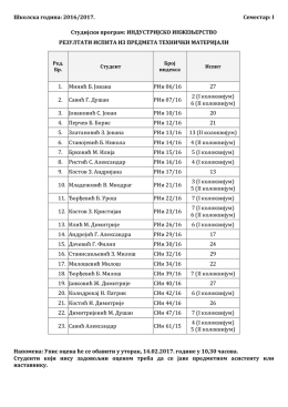 Школска година: 2008/2009