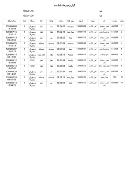 ʹ̡͡ ͱ̗ͩ̓ Љ̓̽ ͦЋ̴ ͙ͦͣ௜Ј