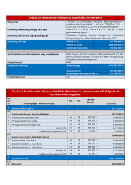Oktató és módszertani hálózat az alapellátás fejlesztésére