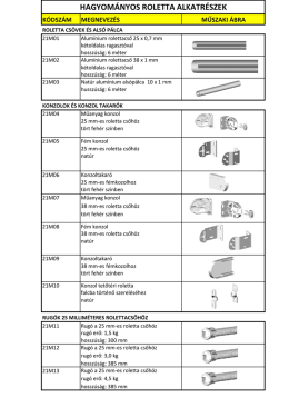 Hagyományos roletta alkatrész katalógus