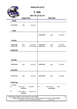 U12 - MAC Budapest Jégkorong Akadémia