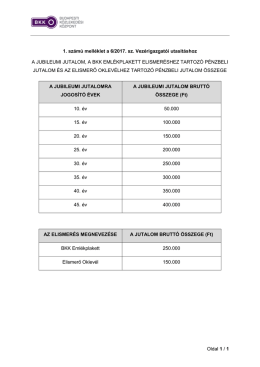 Oldal 1 / 1 1. számú melléklet a 6/2017. sz. Vezérigazgatói