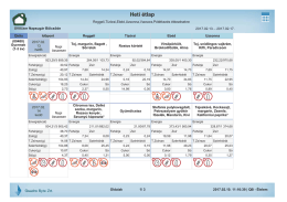 Heti &eacute;tlap - bolcsi18.hu