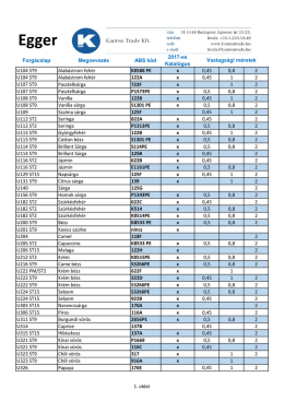 Innen let&ouml;ltheted a