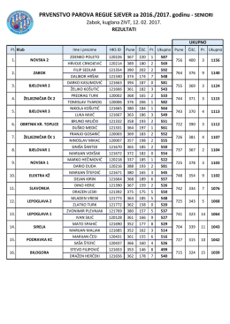Rezultati_seniori