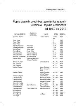 Popis glavnih urednika, zamjenika glavnih urednika i tajnika