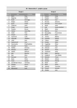 Red. br. Ime Prezime Red. Br. Ime Prezime 1 Bećir Duje 1 Osibov