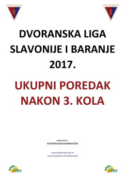 UKUPNI POREDAK NAKON 3. KOLA - AK Slavonija-Žito