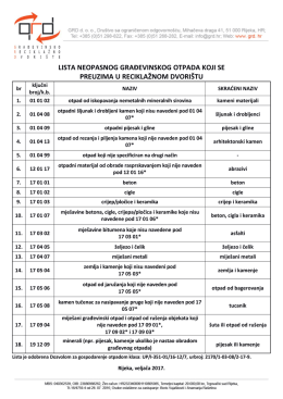 lista neopasnog građevinskog otpada koji se preuzima u