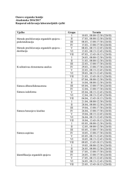 Osnove organske hemije Akademska 2016/2017 Raspored