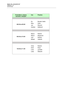 Predviđeno vrijeme boravka u skupini Ime Prezime 08:30 do 09:30