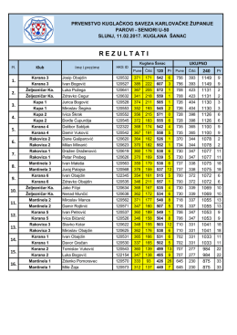 Rezultati parovi KSKŽ U-50 seniori