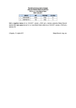 Rezultati pismenog ispita iz kolegija ANALIZA