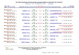 Spielergebnisse Mannschaft