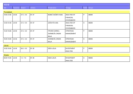 Sat Tjedan(i) Datum Učiona Predavač(i) Kolegij Način Grupa